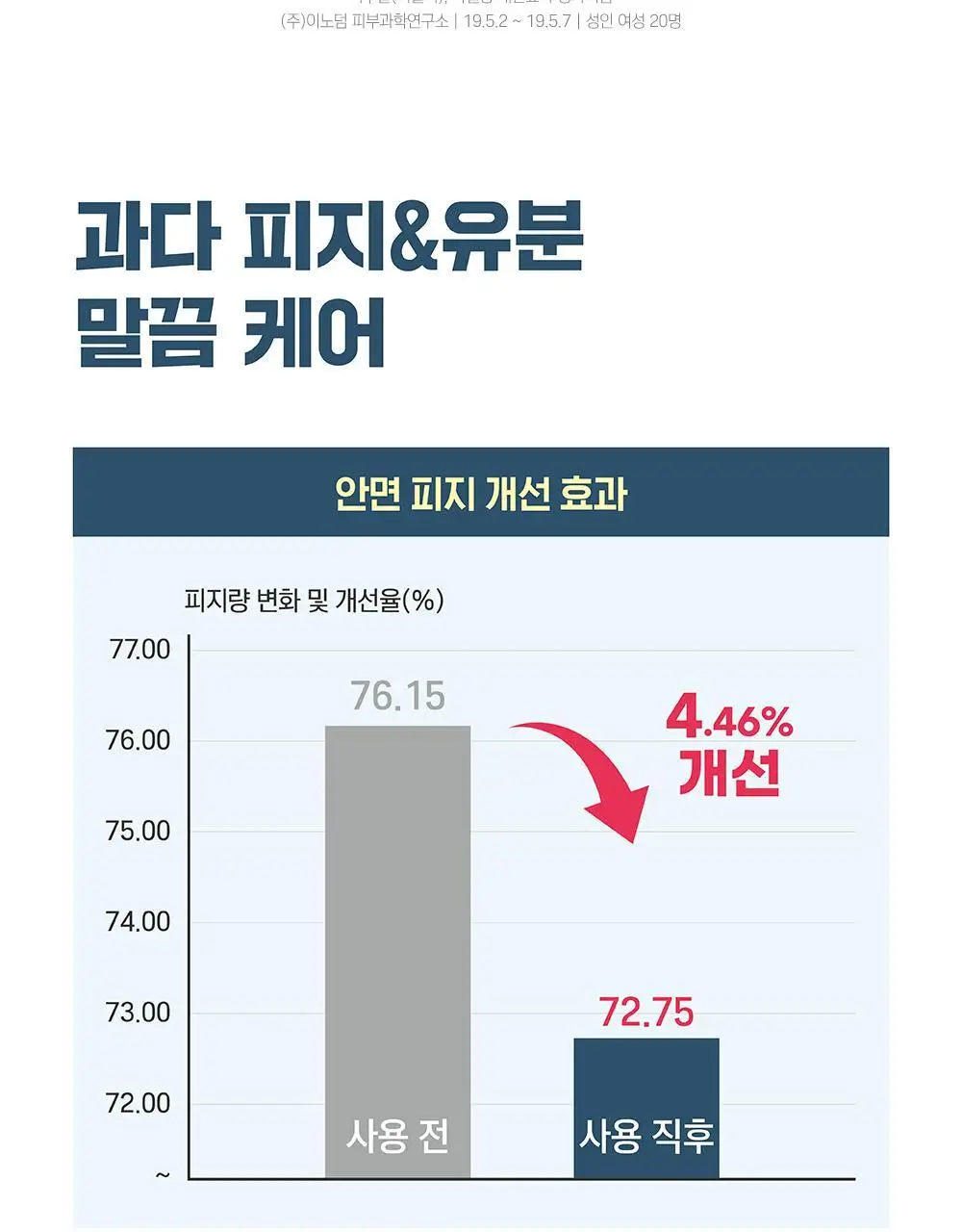 [1등토너/리필] 라운드랩 1025 독도 토너 200ml 리필팩 상세페이지 15